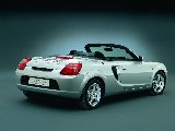 Toyota MR2 01